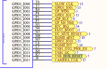 Running VxWorks 7 on the Nitrogen8M SBC